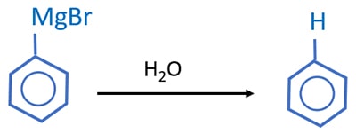 phenyl magnesium bromide with water give benzeneg